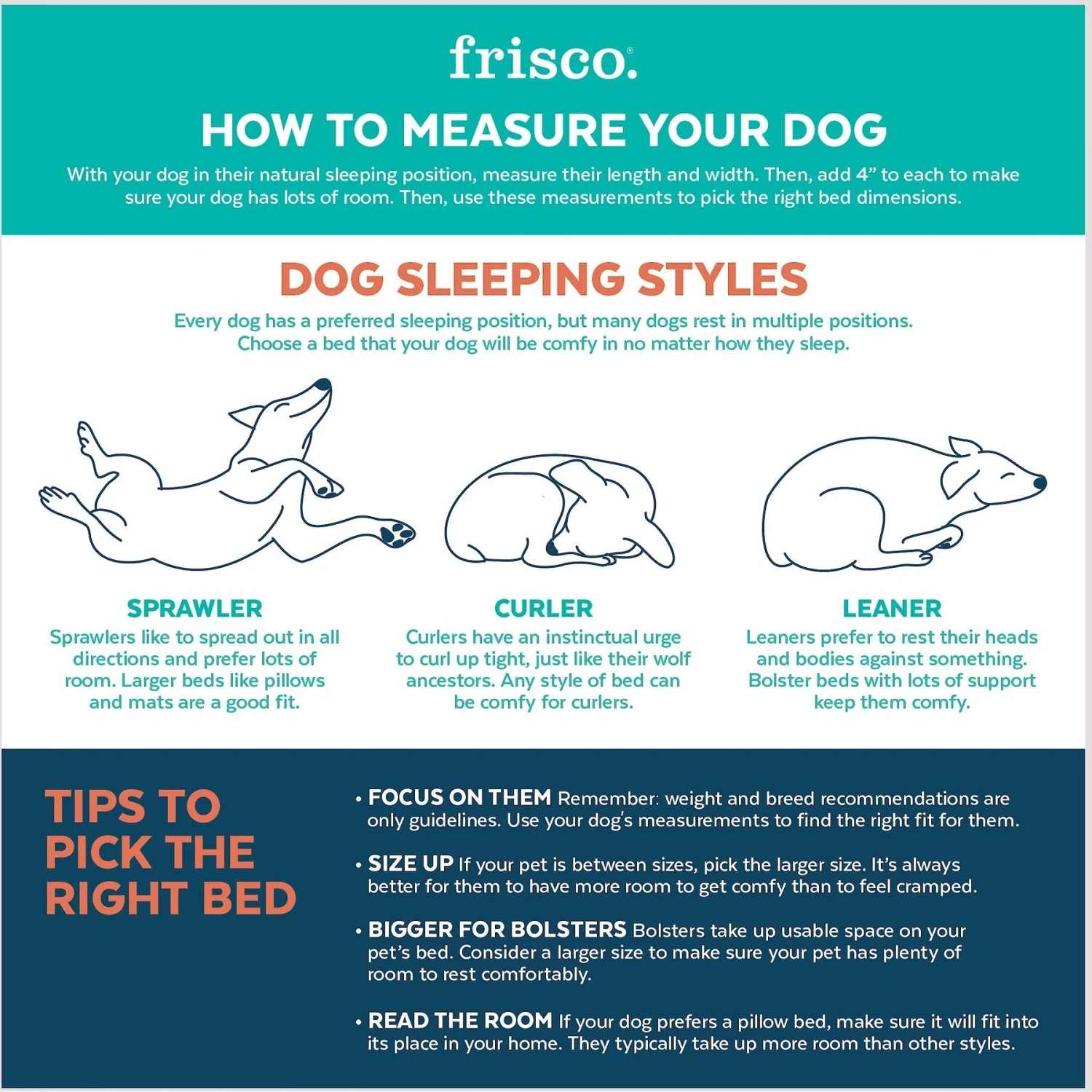 Frisco Square Deep Bolster Dog Bed 5 Frisco Square Deep Bolster Dog Bed - Image 3