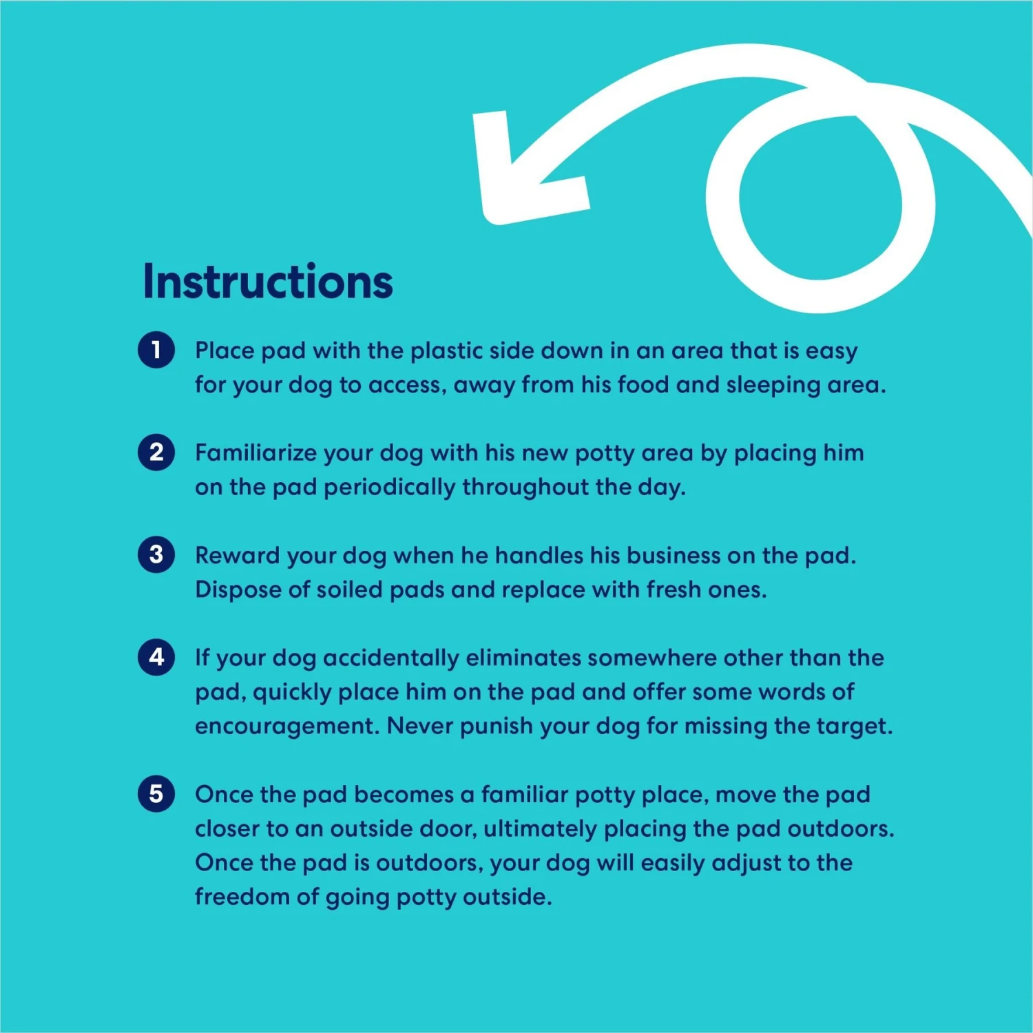 Frisco Non-Skid Ultra Premium Dog Training & Potty Pads 10 Frisco Non-Skid Ultra Premium Dog Training & Potty Pads - Image 8