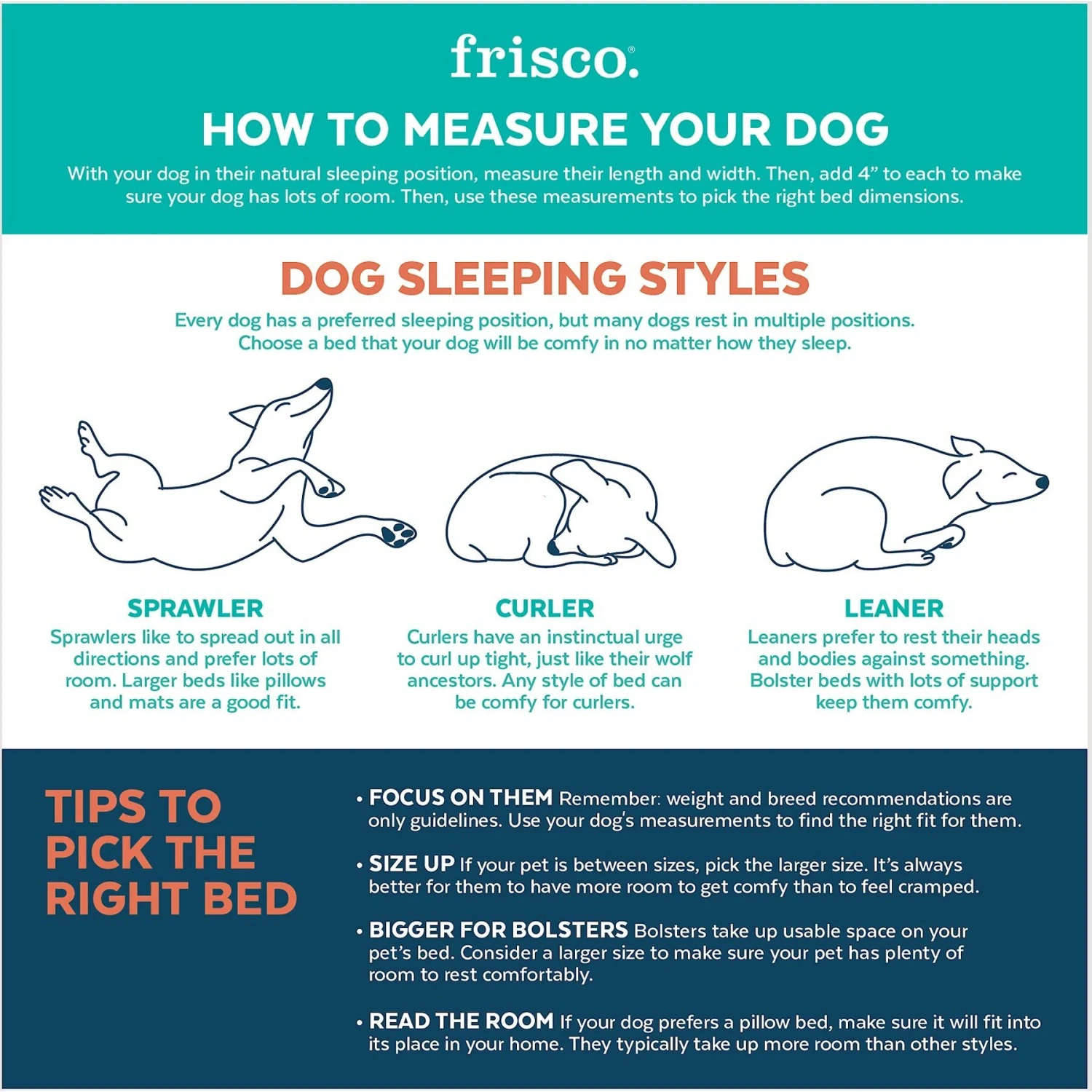 Frisco Ortho Lounger Dog & Cat Bed 5 Frisco Ortho Lounger Dog & Cat Bed - Image 3