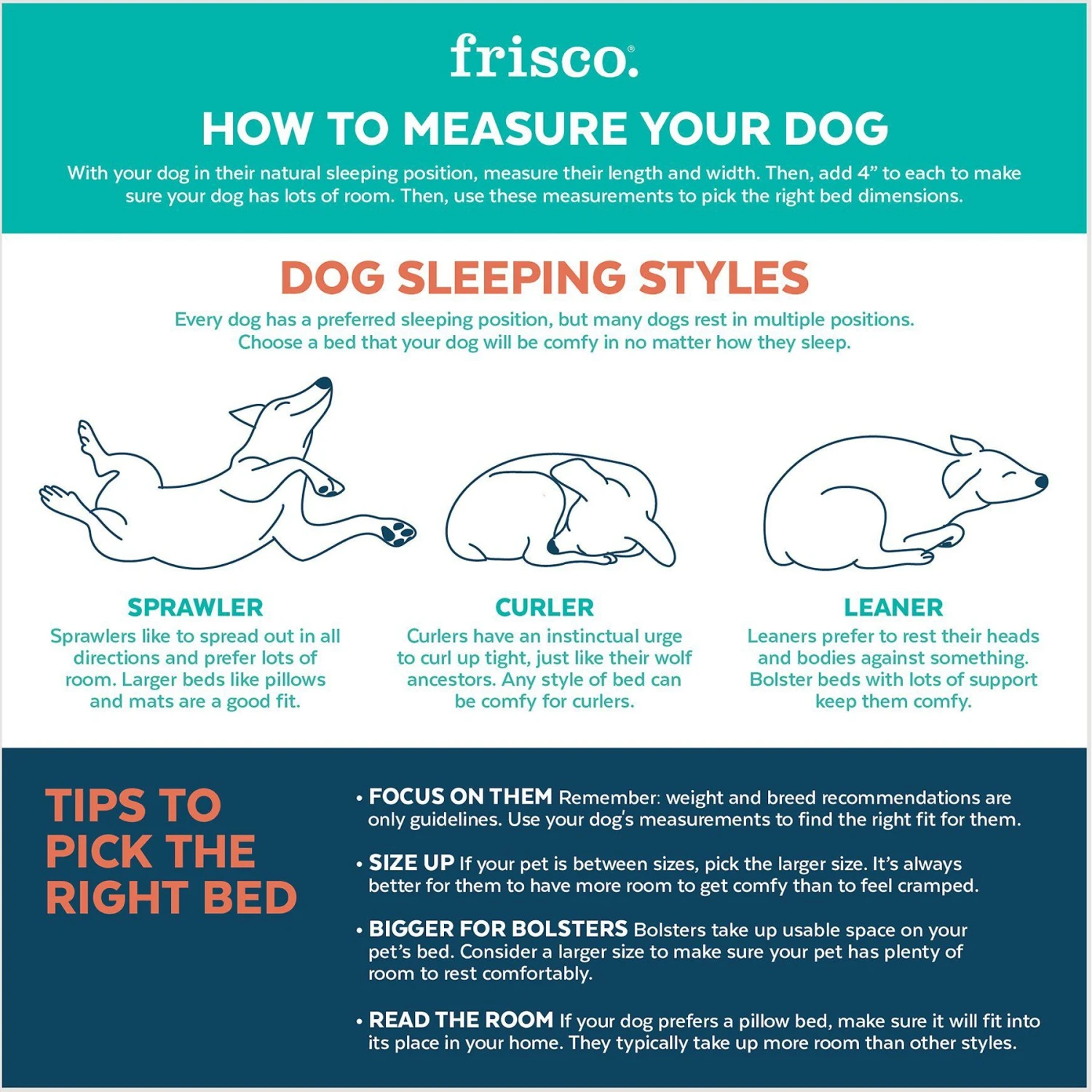 Frisco Farmhouse Deep Cuffed Cuddler Dog Bed 6 Frisco Farmhouse Deep Cuffed Cuddler Dog Bed - Image 4