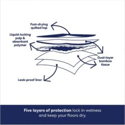 Frisco Extra Large Eco-Conscious Dog Training & Potty Pads & Bones & Chews All-Natural Lamb Lung Dehydrated Dog Treats 15 Frisco Extra Large Eco-Conscious Dog Training & Potty Pads & Bones & Chews All-Natural Lamb Lung Dehydrated Dog Treats -Frisco 678582 PT4. AC SS1800 V1681827637